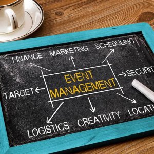 INTRODUCTION TO EVENT MANAGEMENT