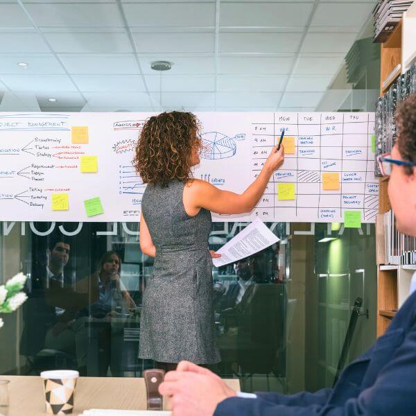 PRINCE2 Foundation Project Management